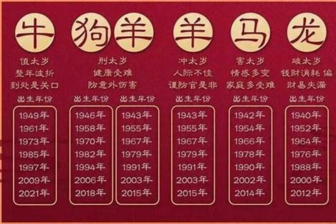 36岁属什么生肖2023|2023年36岁属什么生肖 和什么属相婚配最合适